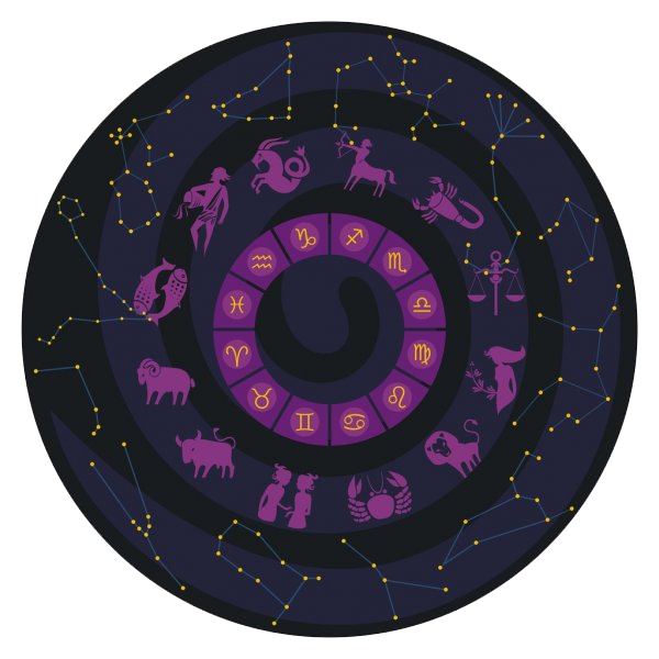 https://tabij.in/wp-content/uploads/2020/11/astrology-wheel.png